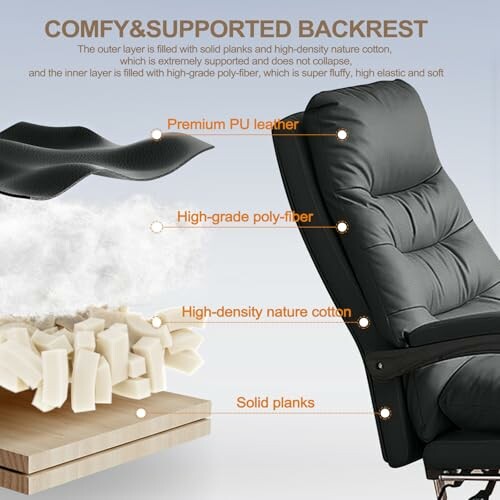 Exploded view of comfy supported backrest with labeled materials.