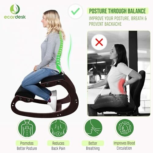 Comparison of ergonomic chair promoting better posture versus traditional chair.