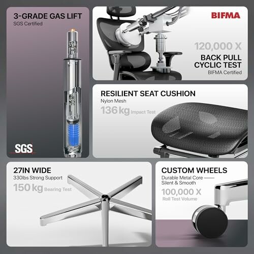 Ergonomic chair features including gas lift, seat cushion, wide base, and wheels.