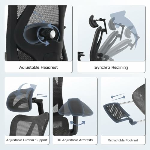 Features of an ergonomic chair including adjustable headrest, synchro reclining, adjustable lumbar support, 3D adjustable armrests, and retractable footrest.
